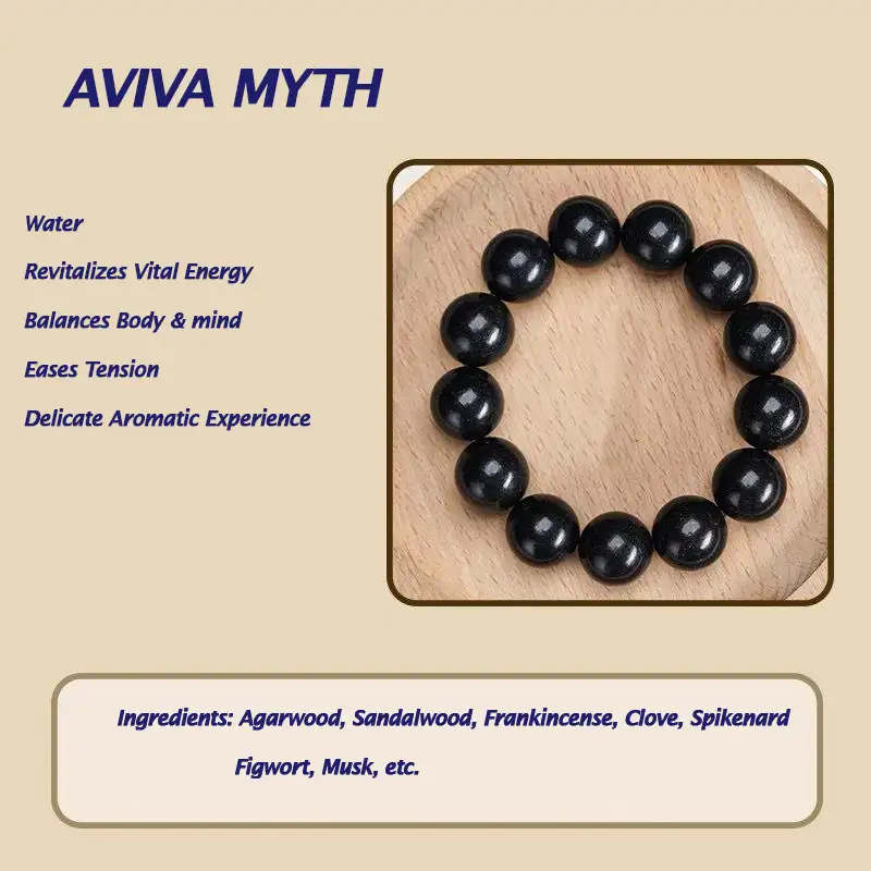 Meditation Bracelet - Traditional Chinese Medicine 12mm x 16 black