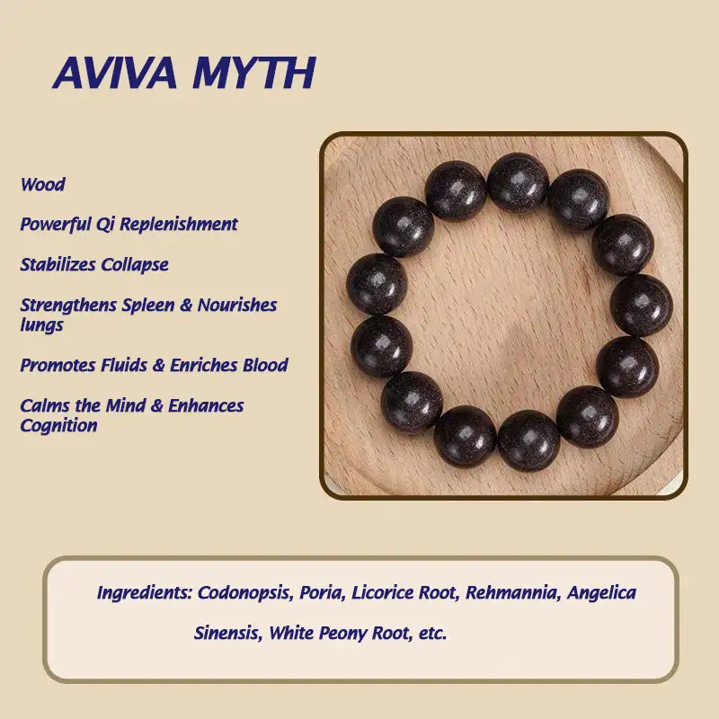 Meditation Bracelet - Traditional Chinese Medicine 12mm x 16 purple