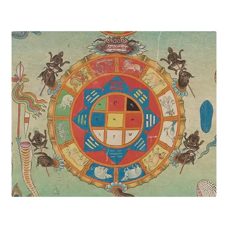 Feng Shui Incense Burner of the Potala Palace - Lifestyle Display