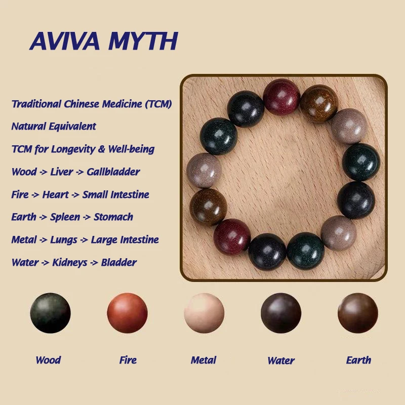 Meditation Bracelet - Traditional Chinese Medicine 12mm x 16 multicolored
