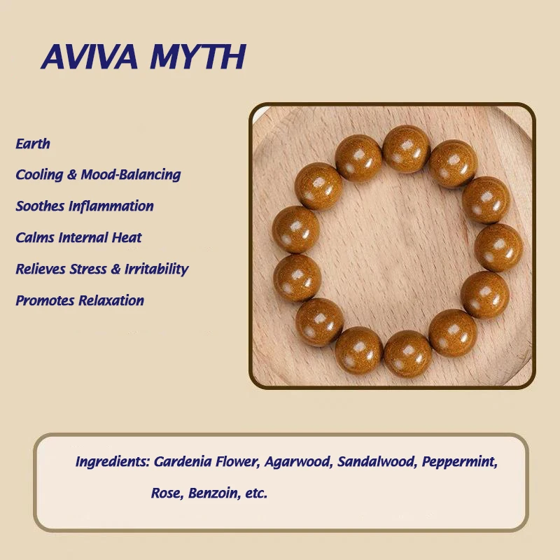 Meditation Bracelet - Traditional Chinese Medicine 12mm x 16 yellow