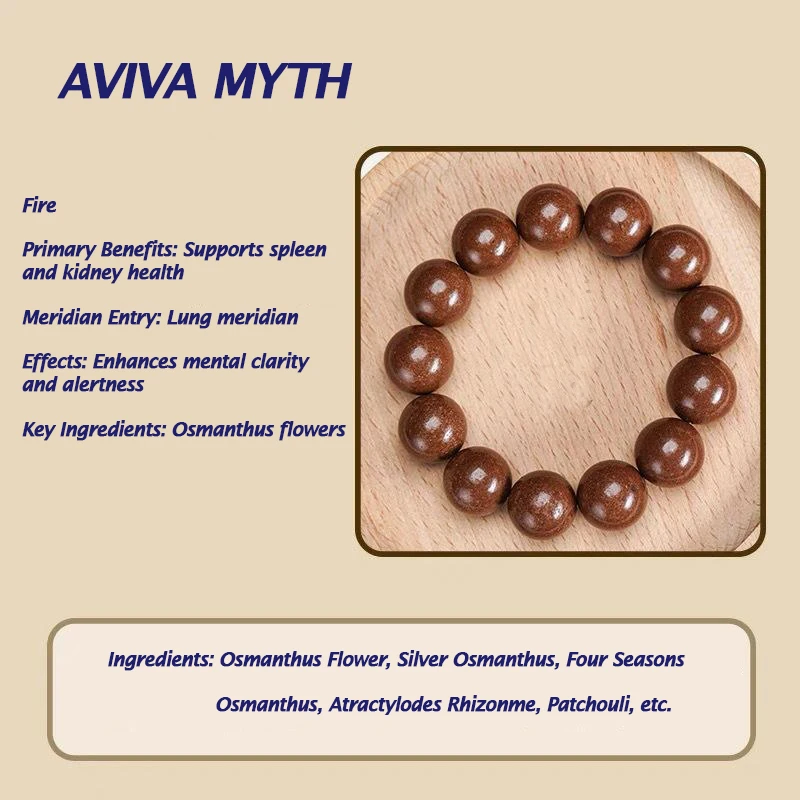 Meditation Bracelet - Traditional Chinese Medicine 12mm x 16 red