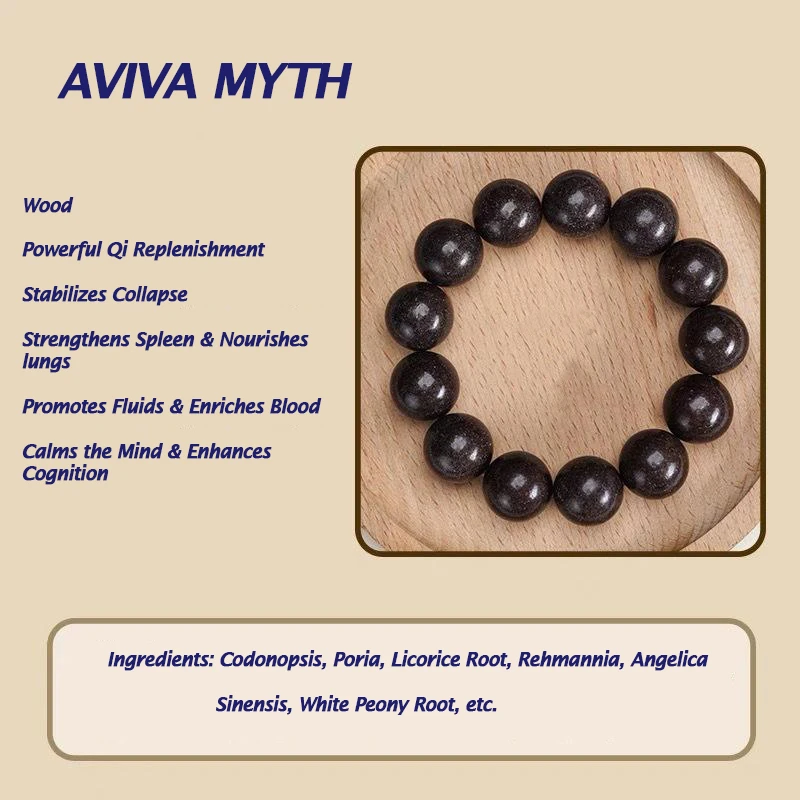 Meditation Bracelet - Traditional Chinese Medicine 12mm x 16 purple